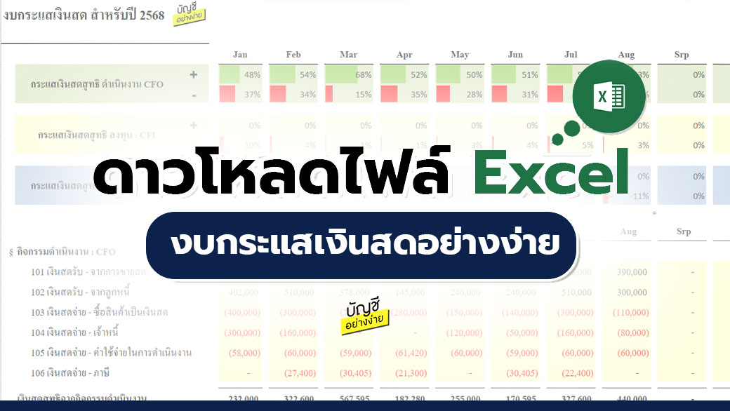 ไฟล์ Excel งบกระแสเงินสดอย่างง่าย